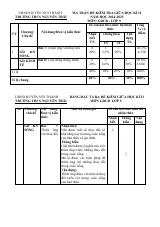 Đề thi Giữa kì 2 GDCD 9 năm 2024-2025 trường THCS Nguyễn Trãi (Quảng Nam)